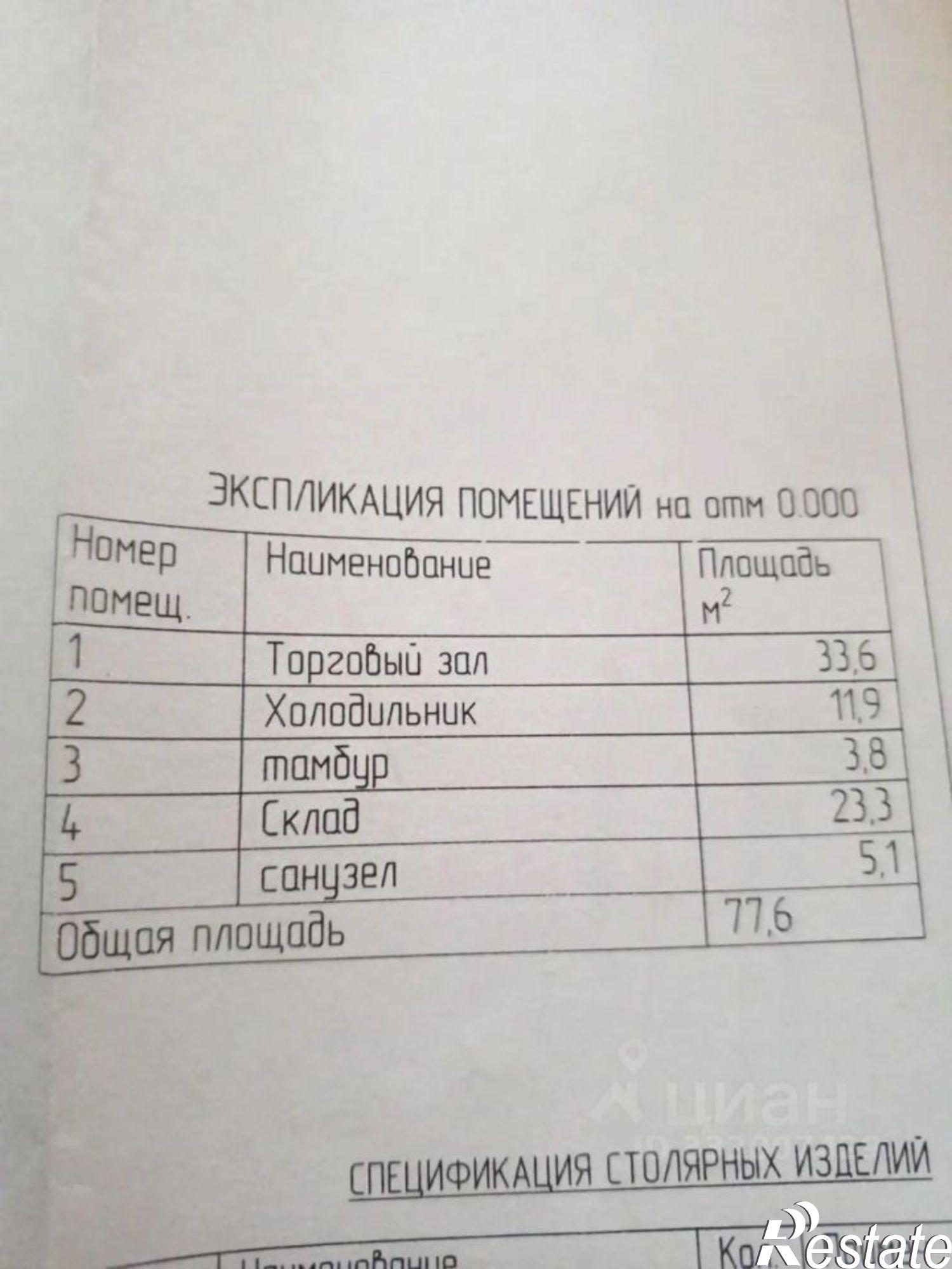 Купить торговое помещение за 2 996 150 рублей на Харабалинский Район