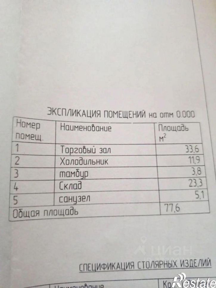 Торговое помещение Харабалинский Район